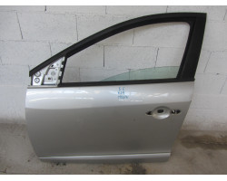 PORTA LAMIERA NUDA ANTERIORE SINISTRA Renault MEGANE 2014 III. 1.2 16V 